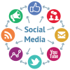 kisspng-social-media-marketing-digital-marketing-social-me-social-media-5ac4d7146f1667.081379631522849556455